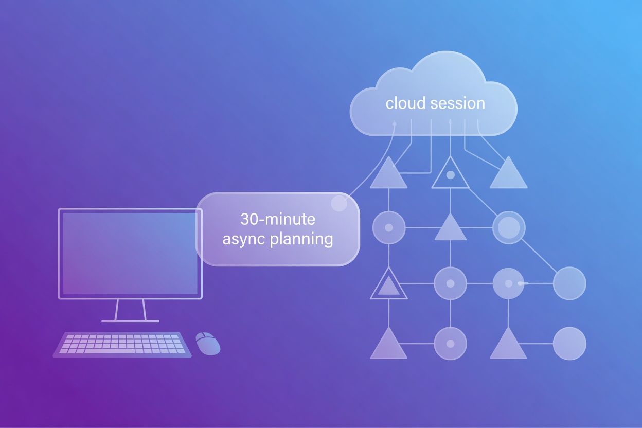 Abstract 3D illustration of a glowing thought bubble ascending from a developer workstation into a cloud, with a structured diagram materializing inside the cloud
